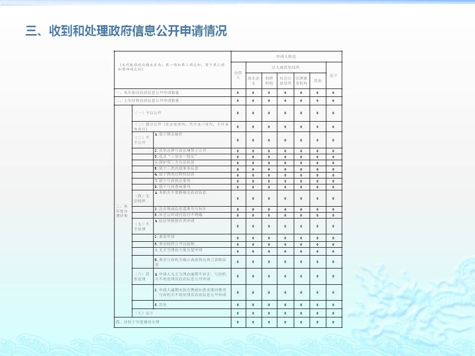 幻燈片5.JPG