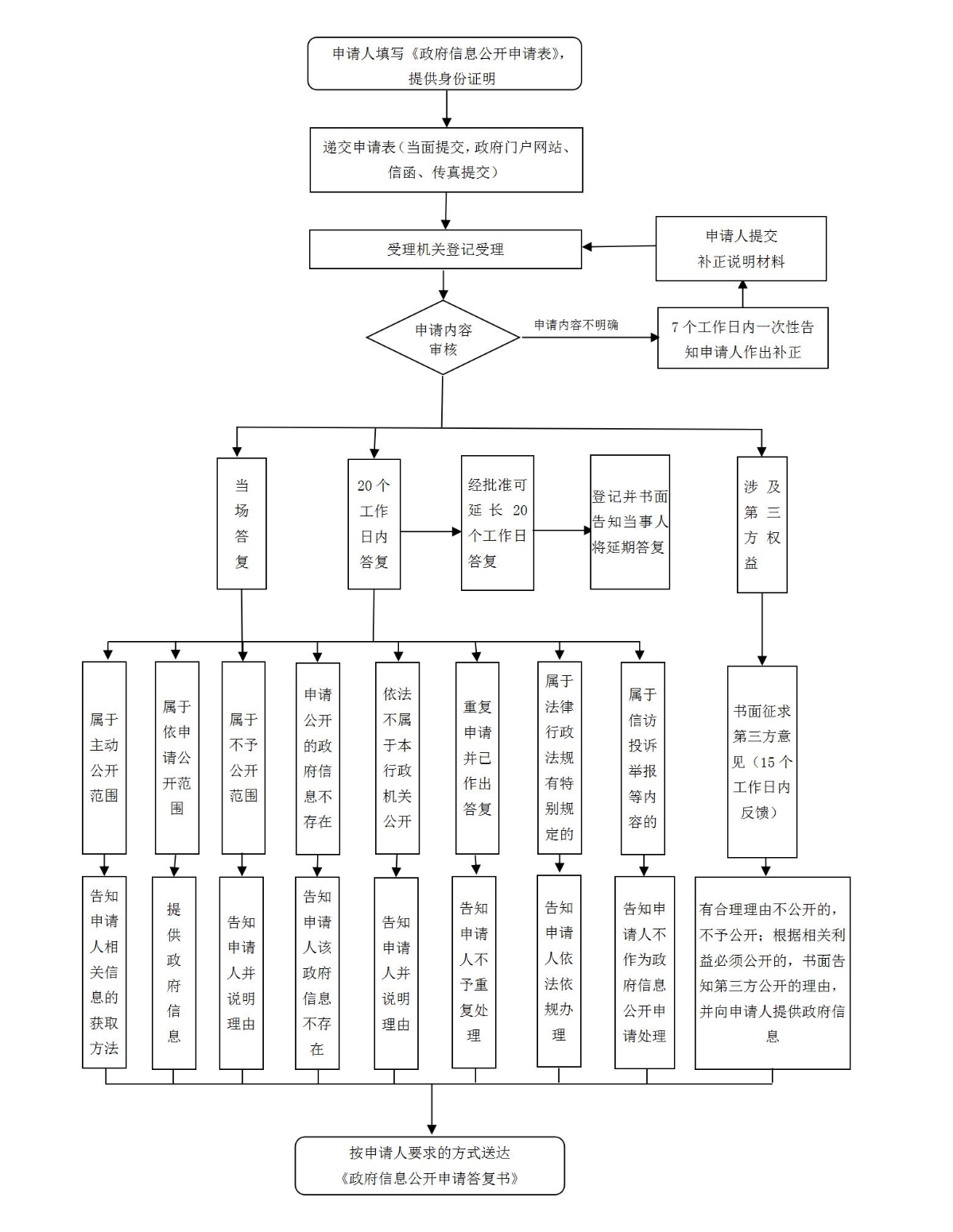 77203e9c794859220649d1ae01f917d9_2212221008597262804.jpg